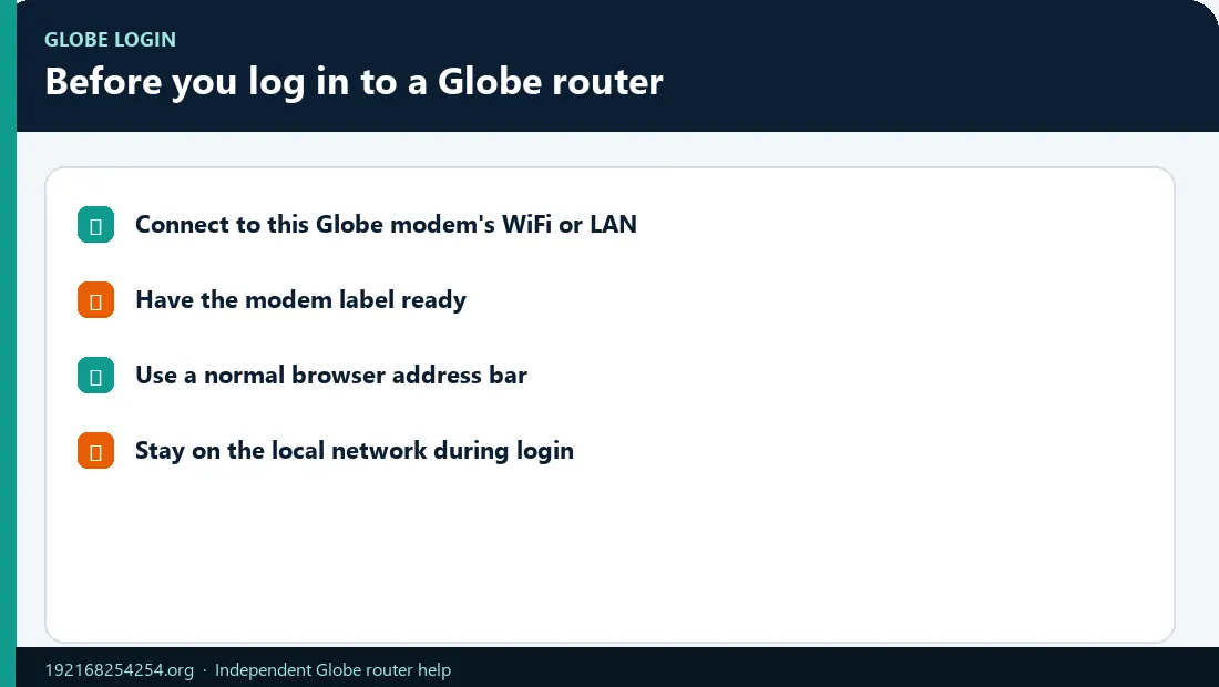 Before Globe Router Login Infographic